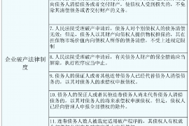 济源讨债公司成功追回初中同学借款40万成功案例